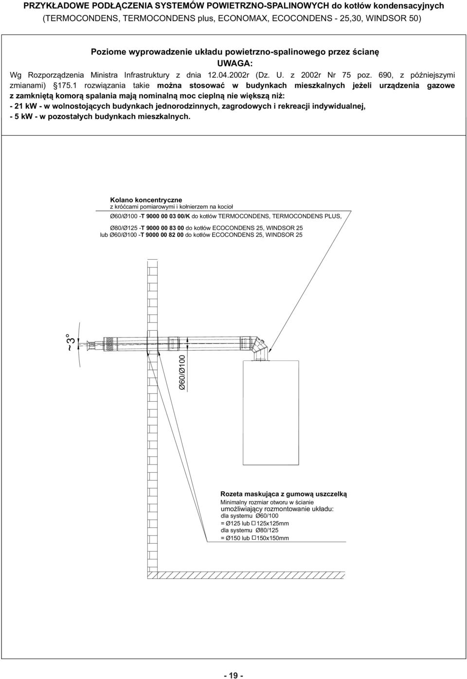 1 rozwiązania takie można stosować w budynkach mieszkalnych jeżeli urządzenia gazowe z zamkniętą komorą spalania mają nominalną moc cieplną nie większą niż: 21 kw w wolnostojących budynkach