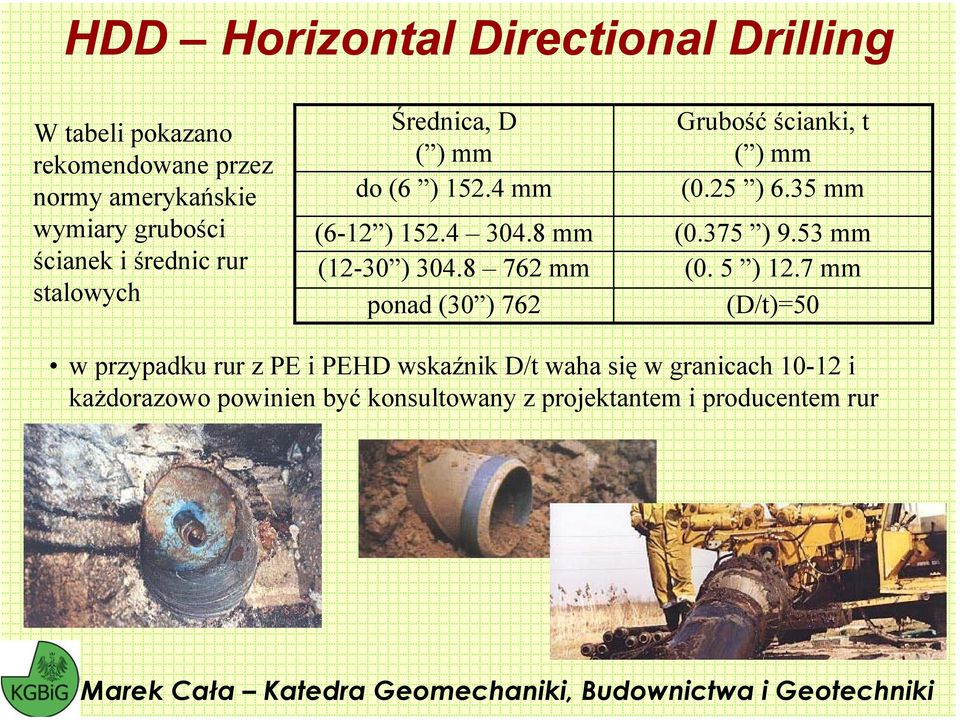 8 762 mm ponad (30 ) 762 Grubość ścianki, t ( ) mm (0.25 ) 6.35 mm (0.375 ) 9.53 mm (0. 5 ) 12.