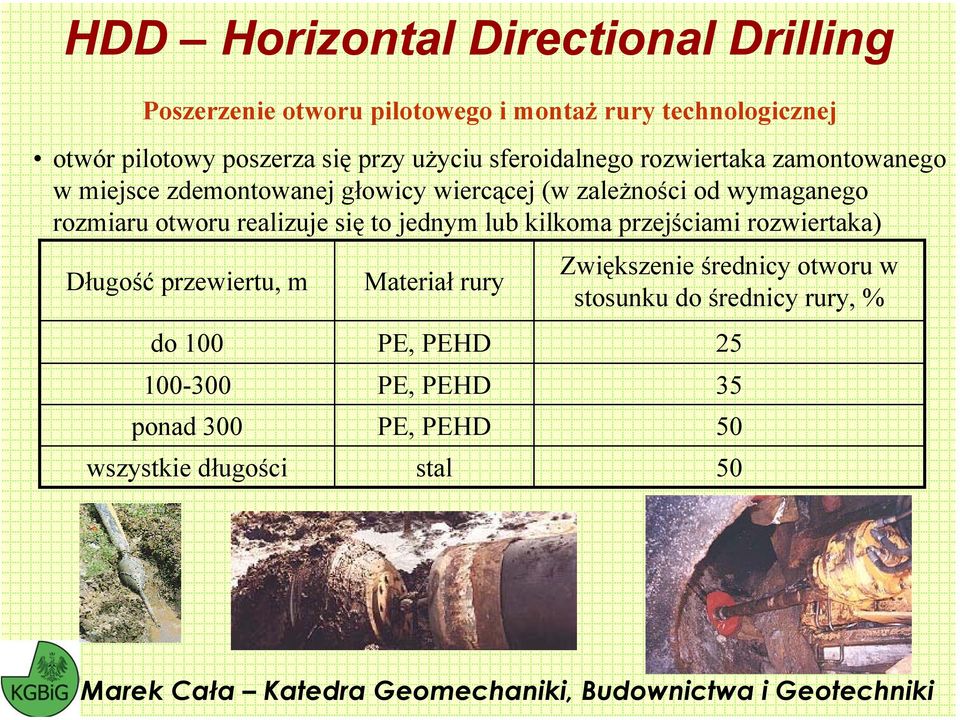 realizuje się to jednym lub kilkoma przejściami rozwiertaka) Długość przewiertu, m do 100 100-300 ponad 300 wszystkie