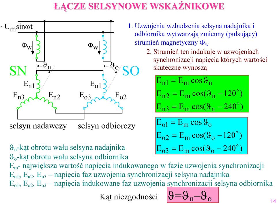 Struień ten indukuje w uzwojeniach synchronizacji napięcia których wartości skuteczne wynoszą n1 n2 n3 o1 o2 = cosϑ = cos( ϑn 120 ) o = cos( ϑ 240 ) = = cosϑ n o cos( ϑ cos( ϑ n o 120 240