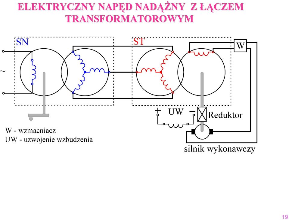 Reduktor W - wzacniacz UW -