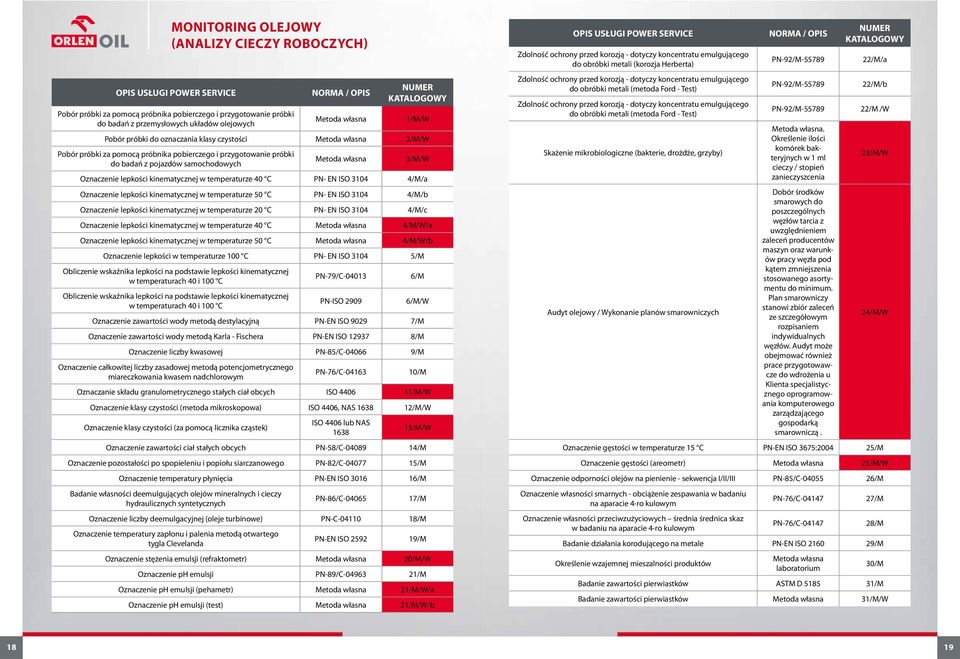 kinematycznej w temperaturze 40 C PN- EN ISO 3104 4/M/a Oznaczenie lepkości kinematycznej w temperaturze 50 C PN- EN ISO 3104 4/M/b Oznaczenie lepkości kinematycznej w temperaturze 20 C PN- EN ISO