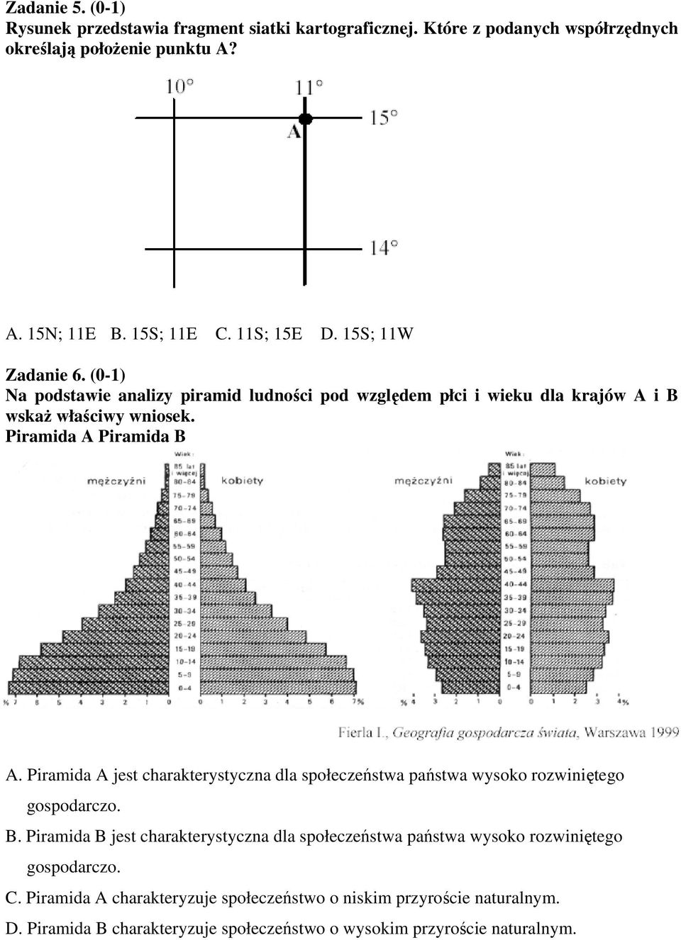 Piramida A jest charakterystyczna dla społeczeństwa państwa wysoko rozwiniętego gospodarczo. B.