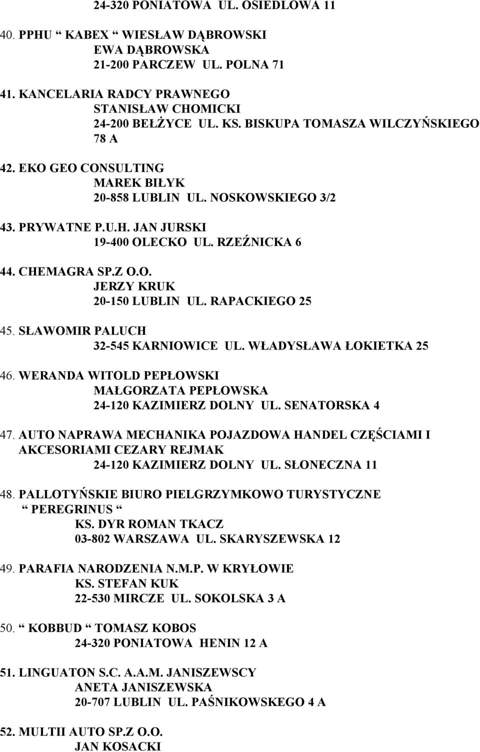 RAPACKIEGO 25 45. SŁAWOMIR PALUCH 32-545 KARNIOWICE UL. WŁADYSŁAWA ŁOKIETKA 25 46. WERANDA WITOLD PEPŁOWSKI MAŁGORZATA PEPŁOWSKA 24-120 KAZIMIERZ DOLNY UL. SENATORSKA 4 47.