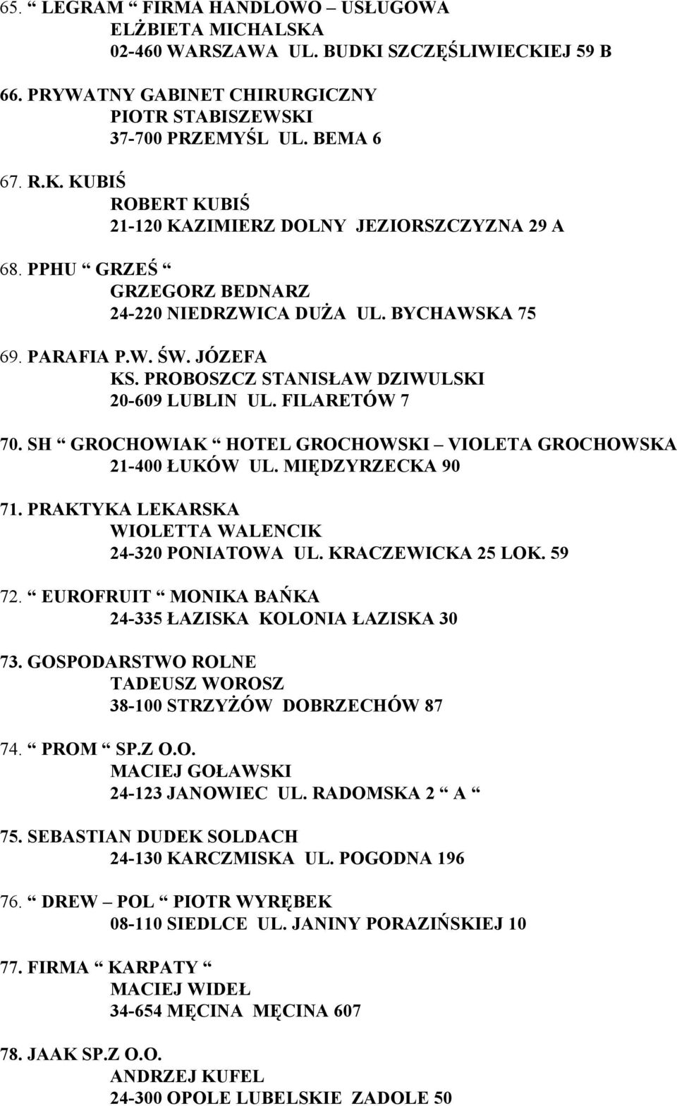 SH GROCHOWIAK HOTEL GROCHOWSKI VIOLETA GROCHOWSKA 21-400 ŁUKÓW UL. MIĘDZYRZECKA 90 71. PRAKTYKA LEKARSKA WIOLETTA WALENCIK 24-320 PONIATOWA UL. KRACZEWICKA 25 LOK. 59 72.