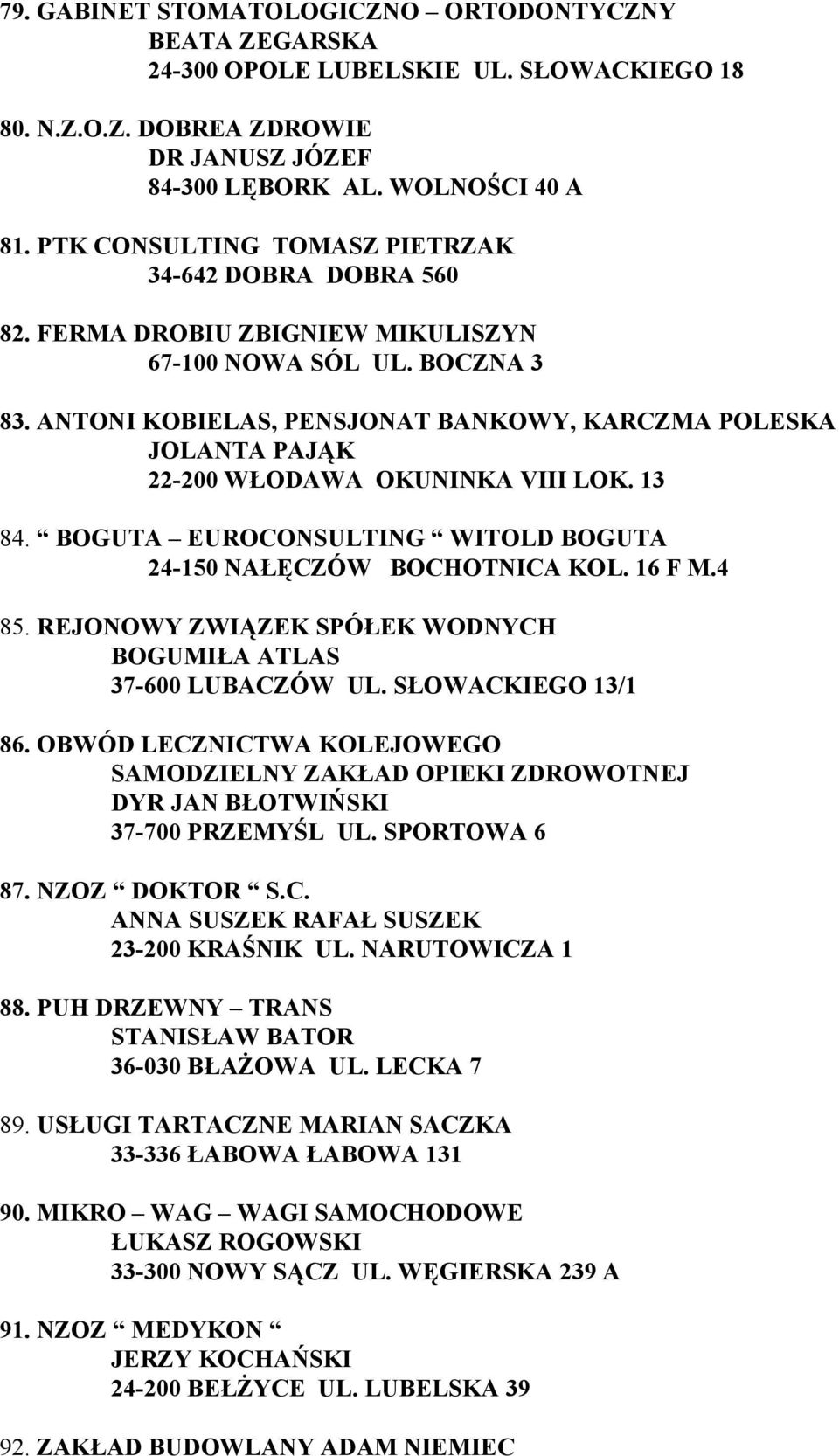 ANTONI KOBIELAS, PENSJONAT BANKOWY, KARCZMA POLESKA JOLANTA PAJĄK 22-200 WŁODAWA OKUNINKA VIII LOK. 13 84. BOGUTA EUROCONSULTING WITOLD BOGUTA 24-150 NAŁĘCZÓW BOCHOTNICA KOL. 16 F M.4 85.