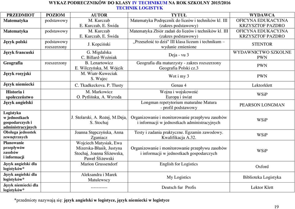 Billard-Woźniak Geografia B. Lenartowicz Geografia dla maturzysty - zakres E. Wilczyńska, M. Wójcik Geografia Polski cz.3 Język rosyjski M. Wiatr-Kuweciak Wot i my 3 S. Wujec Język niemiecki C.