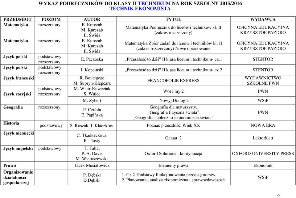 Paczoska Przeszłość to dziś" II klasa liceum i technikum- cz.1 J. Kopciński Przeszłość to dziś" II klasa liceum i technikum- cz.2 R. Boutegege WYDAWNICTWO FRANCOFOLIE EXPRESS M.