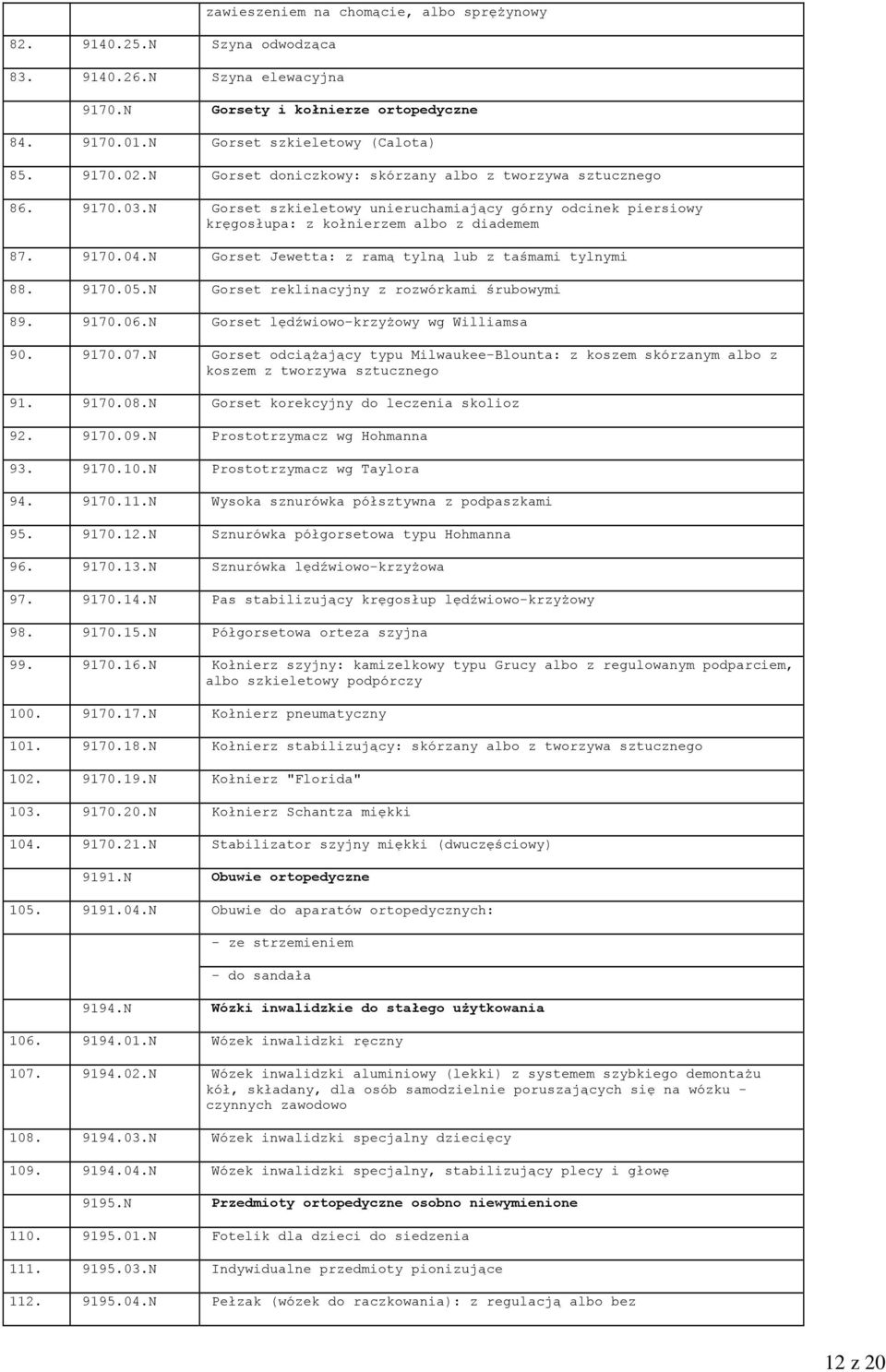 N Gorset Jewetta: z ramą tylną lub z taśmami tylnymi 88. 9170.05.N Gorset reklinacyjny z rozwórkami śrubowymi 89. 9170.06.N Gorset lędźwiowo-krzyżowy wg Williamsa 90. 9170.07.