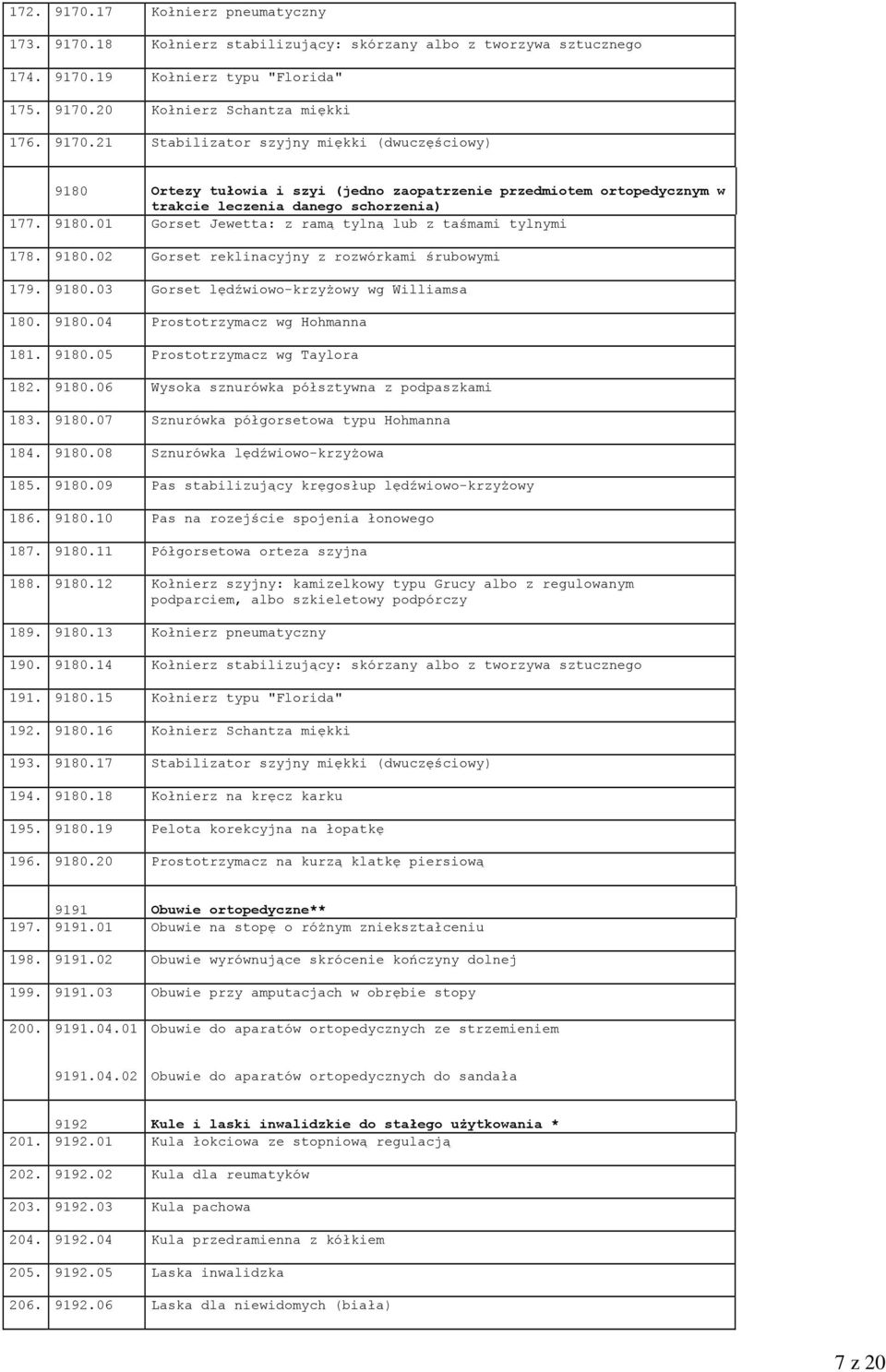 9180.05 Prostotrzymacz wg Taylora 182. 9180.06 Wysoka sznurówka półsztywna z podpaszkami 183. 9180.07 Sznurówka półgorsetowa typu Hohmanna 184. 9180.08 Sznurówka lędźwiowo-krzyżowa 185. 9180.09 Pas stabilizujący kręgosłup lędźwiowo-krzyżowy 186.