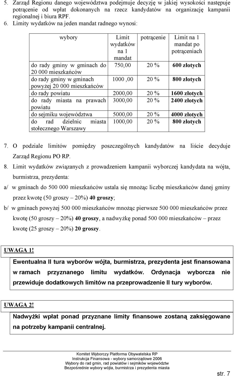 rady gminy w gminach 1000,00 20 % 800 złotych powyżej 20 000 mieszkańców do rady powiatu 2000,00 20 % 1600 złotych do rady miasta na prawach 3000,00 20 % 2400 złotych powiatu do sejmiku województwa