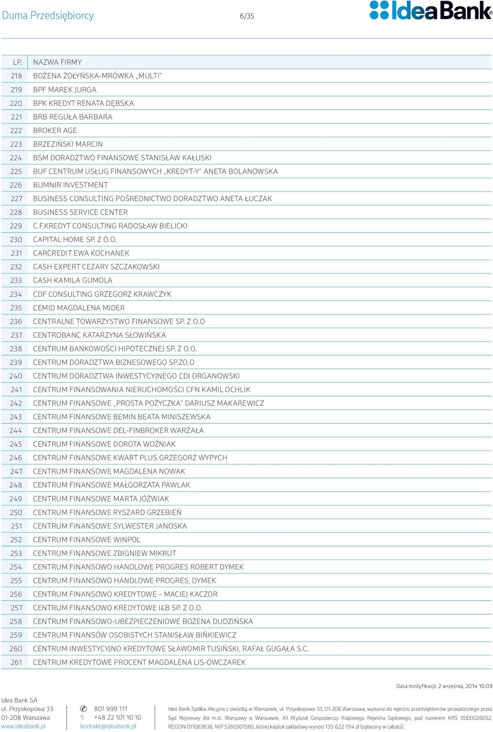 Z O.O. 231 CARCREDIT EWA KOCHANEK 232 CASH EXPERT CEZARY SZCZAKOWSKI 233 CASH KAMILA GUMOLA 234 CDF CONSULTING GRZEGORZ KRAWCZYK 235 CEMID MAGDALENA MIDER 236 CENTRALNE TOWARZYSTWO FINANSOWE SP. Z O.