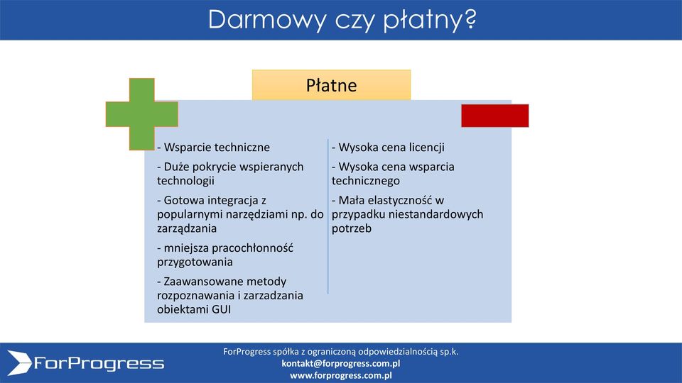 popularnymi narzędziami np.