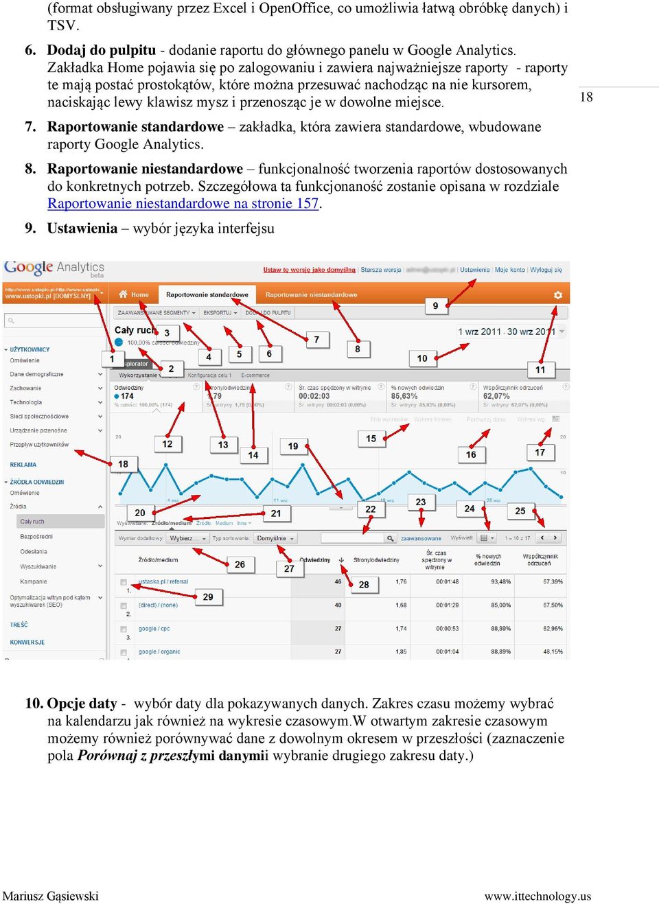 przenosząc je w dowolne miejsce. 7. Raportowanie standardowe zakładka, która zawiera standardowe, wbudowane raporty Google Analytics. 8.