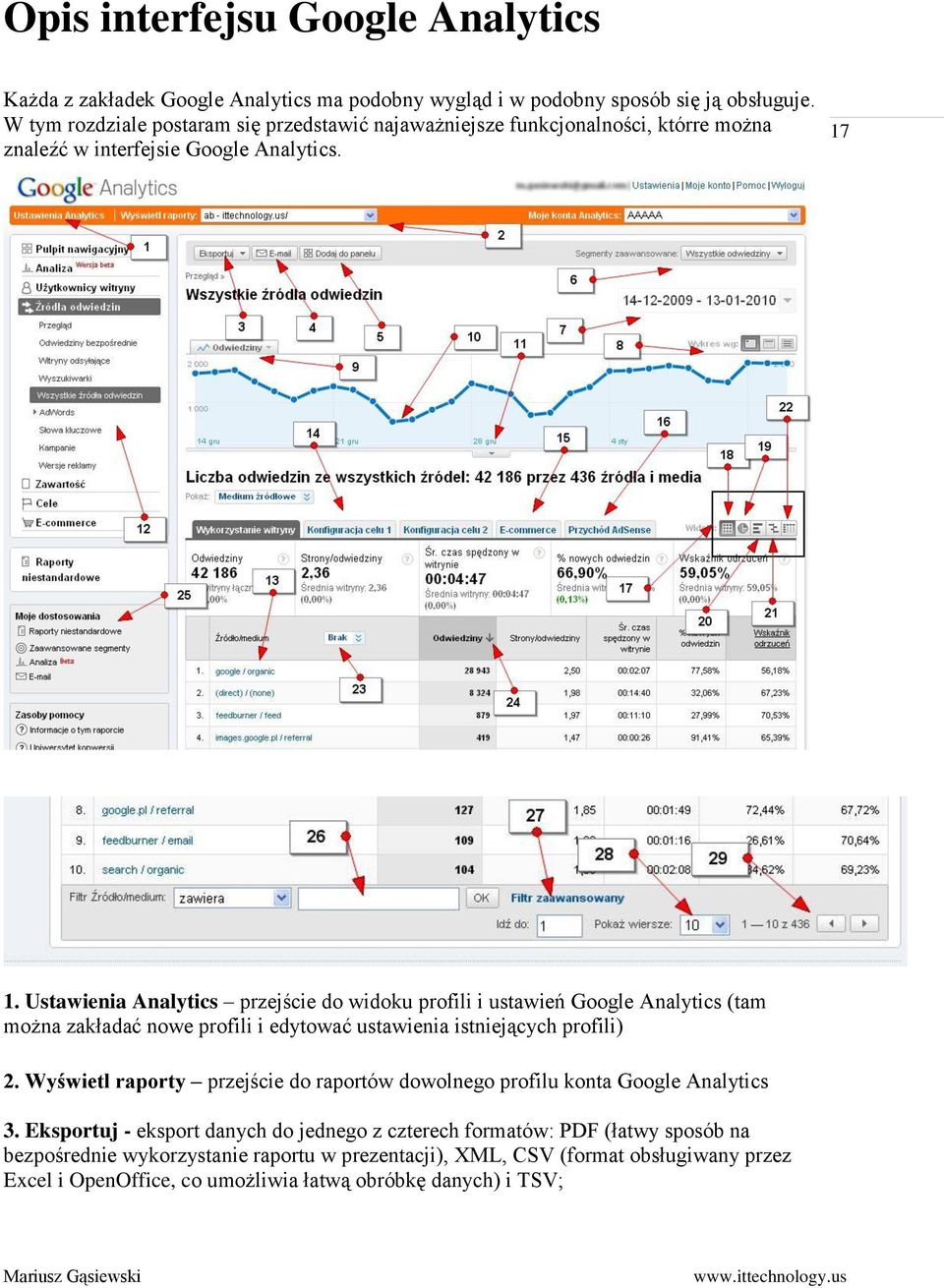 Ustawienia Analytics przejście do widoku profili i ustawień Google Analytics (tam można zakładać nowe profili i edytować ustawienia istniejących profili) 2.