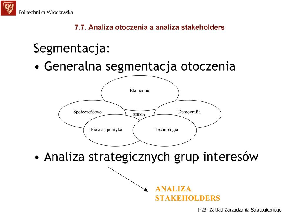 segmentacja otoczenia konomia Społeczeństwo FIRMA