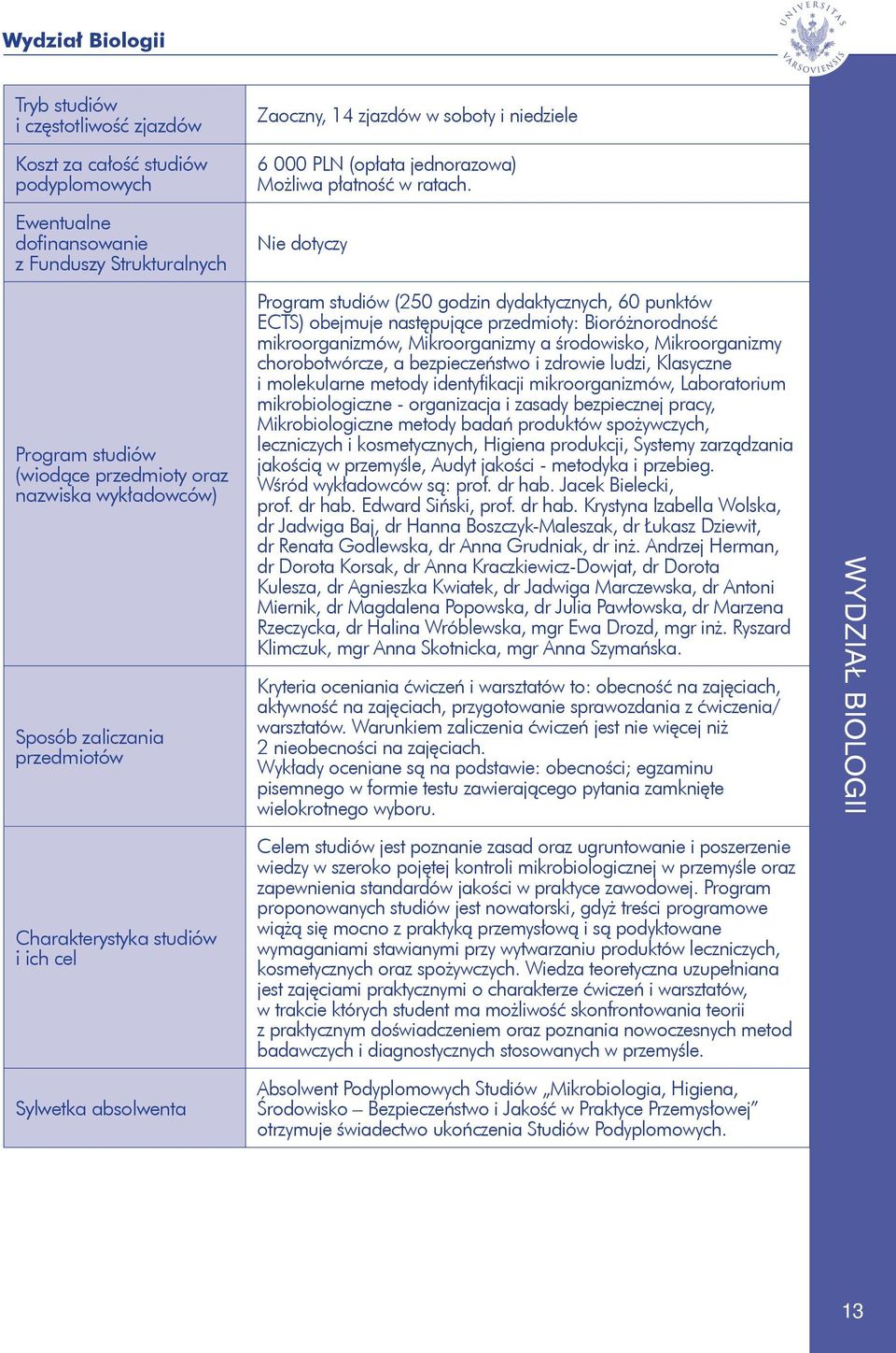 Nie dotyczy Program (250 godzin dydaktycznych, 60 punktów ECTS) obejmuje następujące przedmioty: Bioróżnorodność mikroorganizmów, Mikroorganizmy a środowisko, Mikroorganizmy chorobotwórcze, a