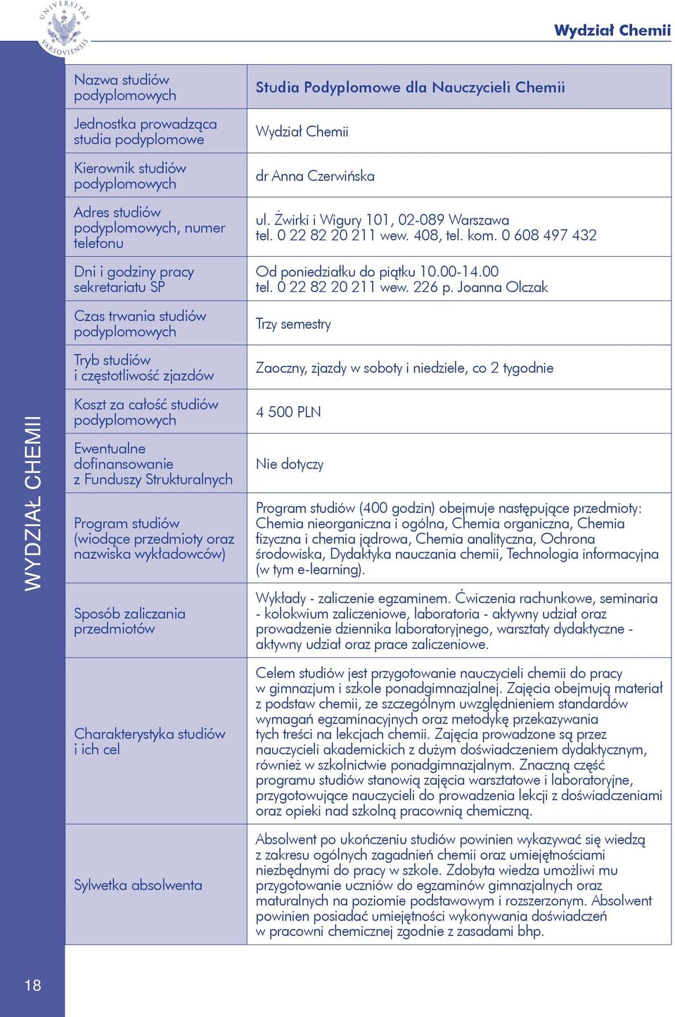 0 608 497 432 Wydział Chemii Dni i godziny pracy sekretariatu SP Czas trwania Tryb i częstotliwość zjazdów Koszt za całość Ewentualne dofinansowanie z Funduszy Strukturalnych Program (wiodące