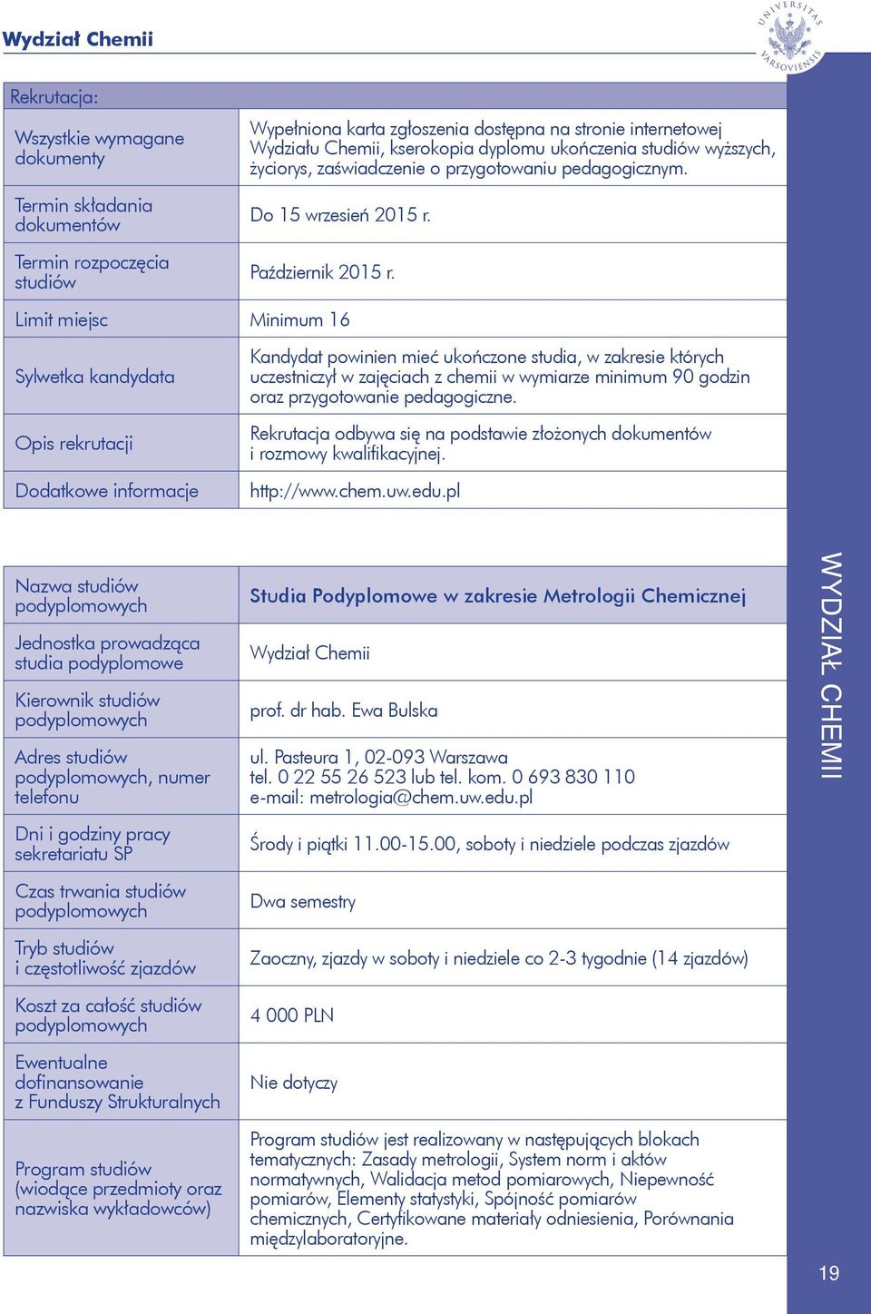 Limit miejsc Minimum 16 Sylwetka kandydata Opis rekrutacji Dodatkowe informacje Kandydat powinien mieć ukończone studia, w zakresie których uczestniczył w zajęciach z chemii w wymiarze minimum 90