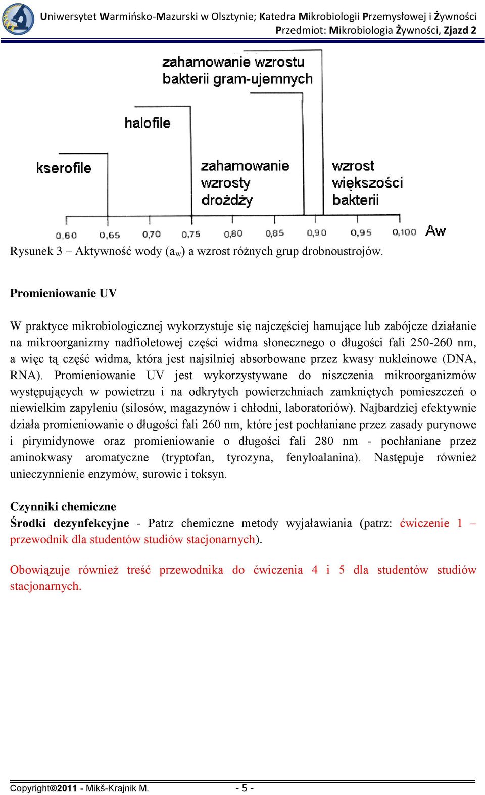 tą część widma, która jest najsilniej absorbowane przez kwasy nukleinowe (DNA, RNA).