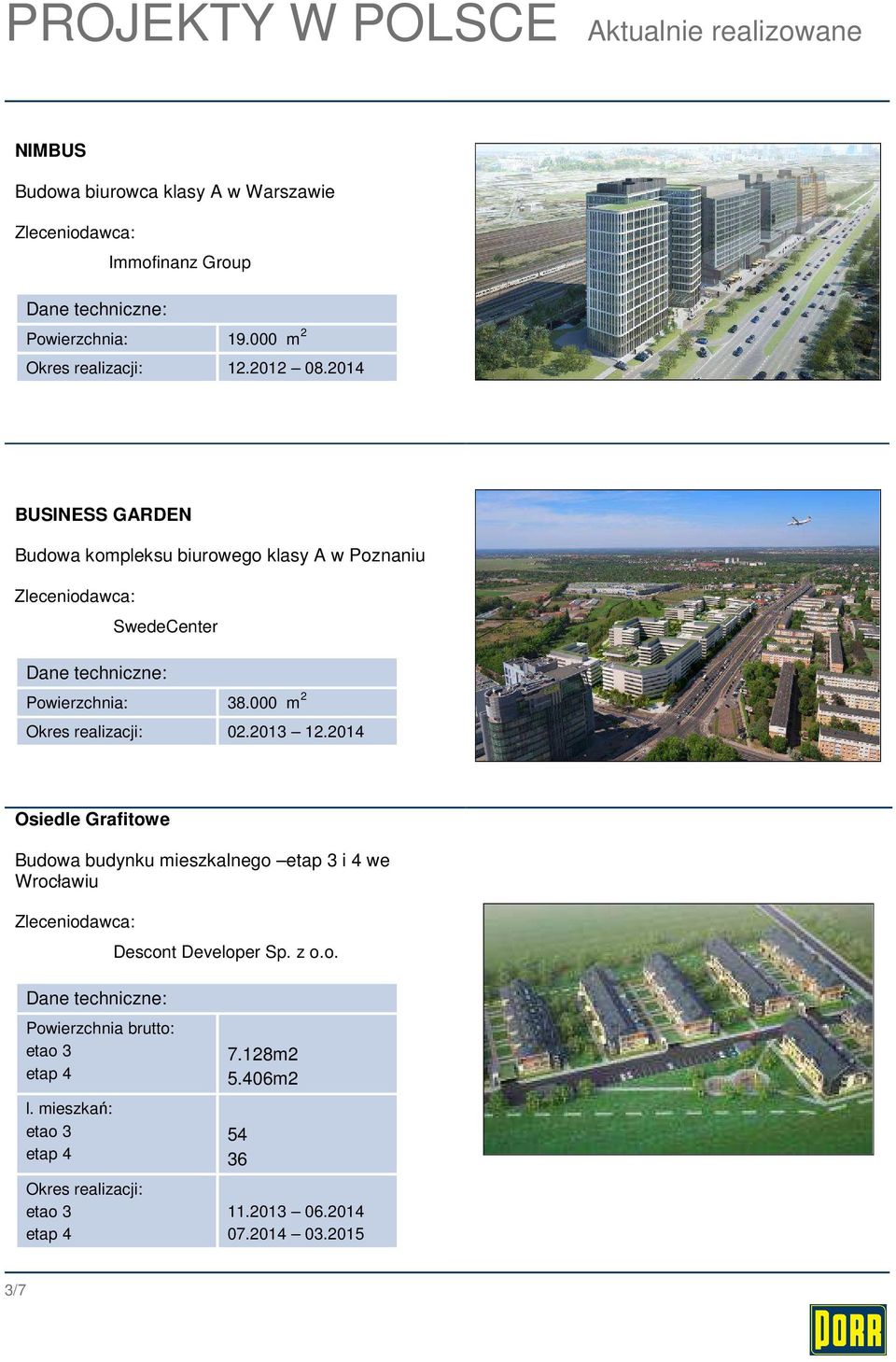 000 m 2 Okres realizacji: 02.2013 12.2014 Osiedle Grafitowe Budowa budynku mieszkalnego etap 3 i 4 we Wrocławiu Descont Developer Sp.