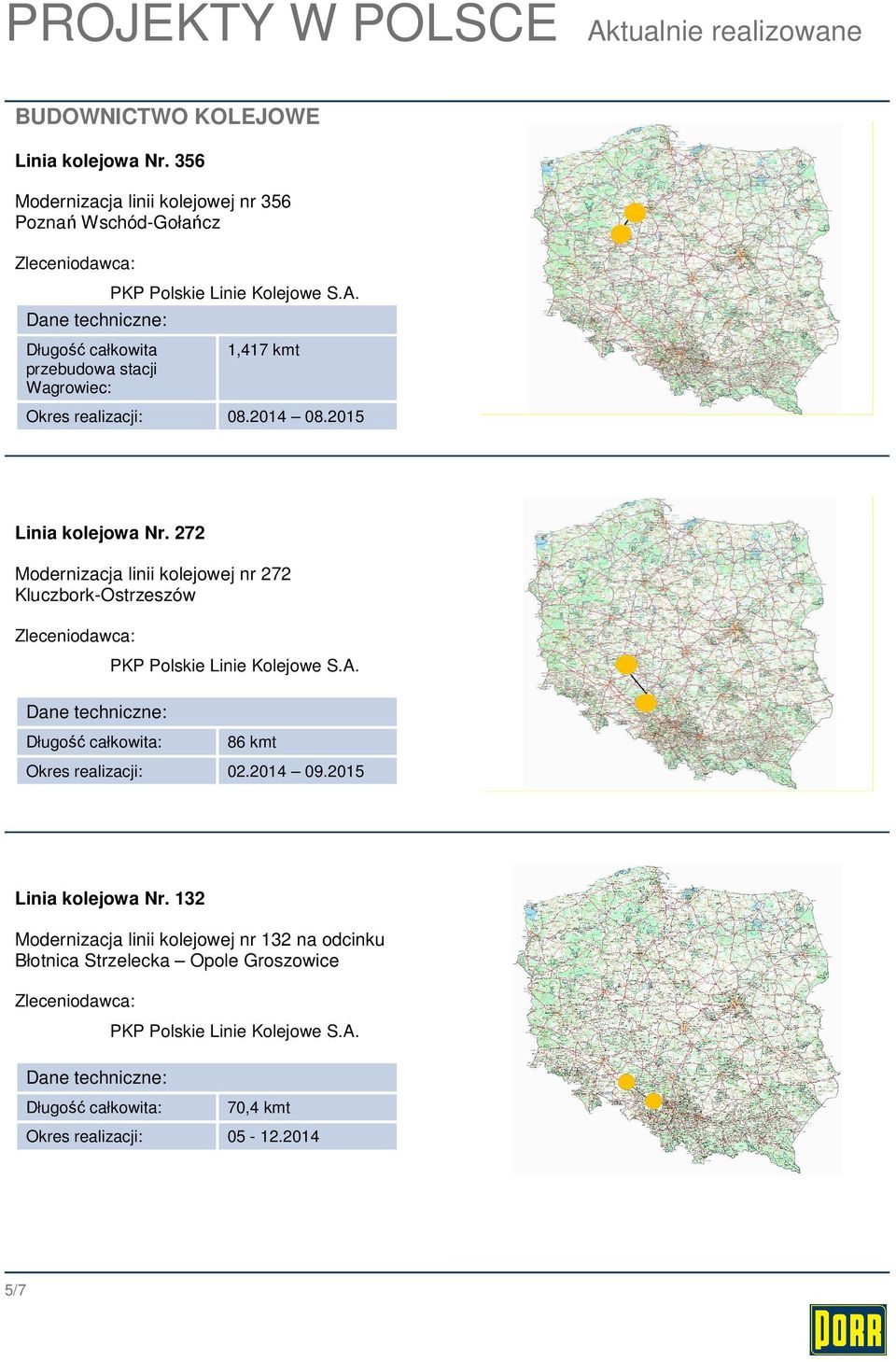 272 Modernizacja linii kolejowej nr 272 Kluczbork-Ostrzeszów PKP Polskie Linie Kolejowe S.A. Długość całkowita: 86 kmt Okres realizacji: 02.2014 09.