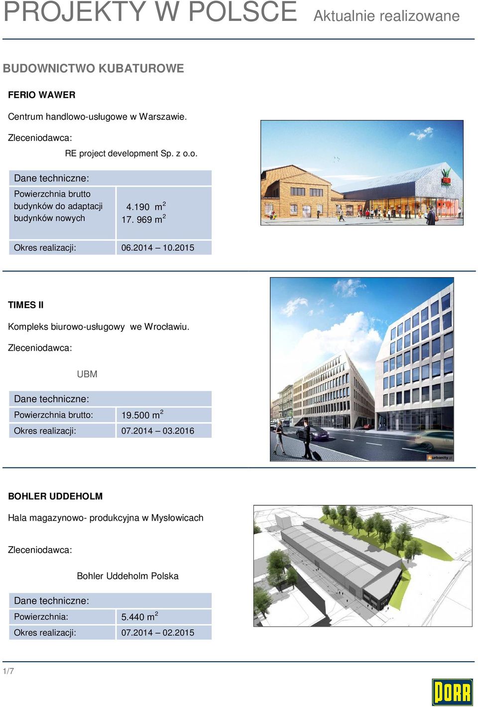 969 m 2 Okres realizacji: 06.2014 10.2015 TIMES II Kompleks biurowo-usługowy we Wrocławiu. UBM Powierzchnia brutto: 19.