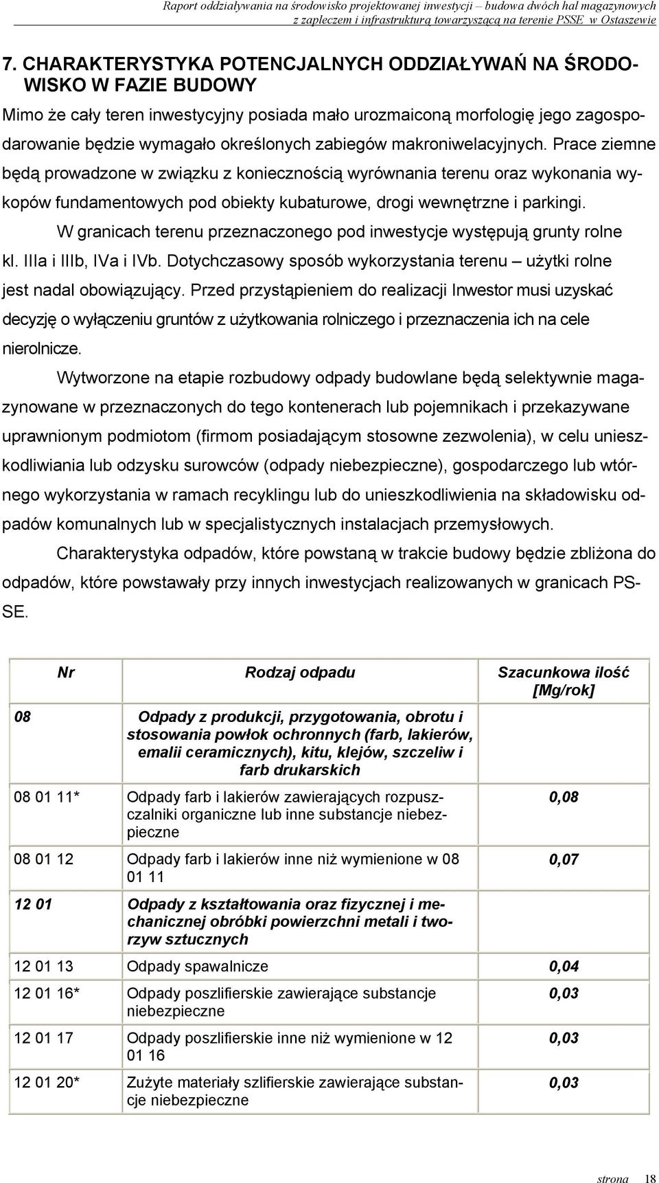 W granicach terenu przeznaczonego pod inwestycje występują grunty rolne kl. IIIa i IIIb, IVa i IVb. Dotychczasowy sposób wykorzystania terenu użytki rolne jest nadal obowiązujący.