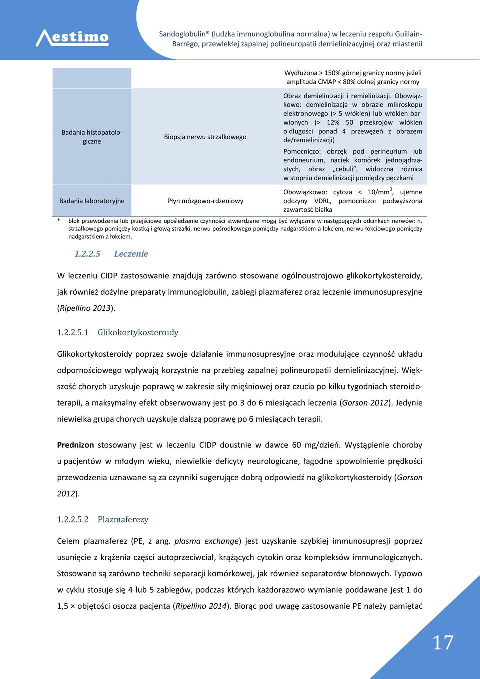 Obowiązkowo: demielinizacja w obrazie mikroskopu elektronowego (> 5 włókien) lub włókien barwionych (> 12% 50 przekrojów włókien o długości ponad 4 przewężeń z obrazem de/remielinizacji) Pomocniczo: