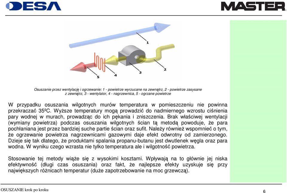 WyŜsze temperatury mogą prowadzić do nadmiernego wzrostu ciśnienia pary wodnej w murach, prowadząc do ich pękania i zniszczenia.