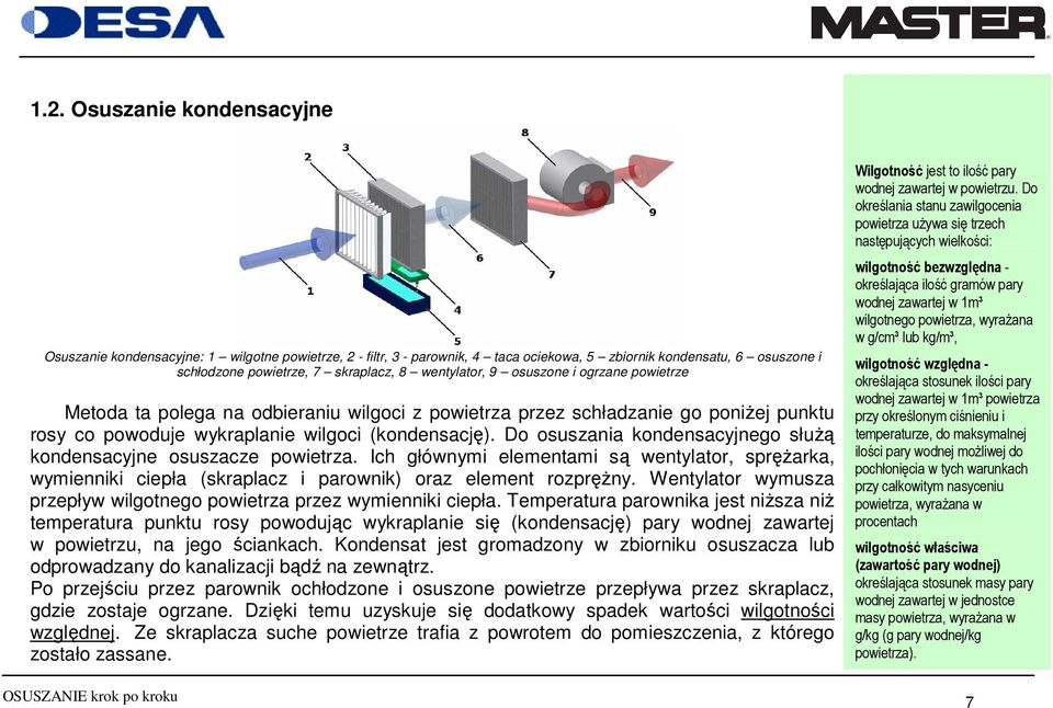 Do osuszania kondensacyjnego słuŝą kondensacyjne osuszacze powietrza. Ich głównymi elementami są wentylator, spręŝarka, wymienniki ciepła (skraplacz i parownik) oraz element rozpręŝny.