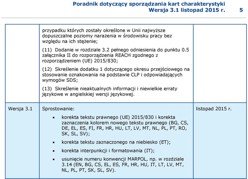 5 załącznika II do rozporządzenia REACH zgodnego z rozporządzeniem (UE) 2015/830; (12) Skreślenie dodatku 1 dotyczącego okresu przejściowego na stosowanie oznakowania na podstawie CLP i