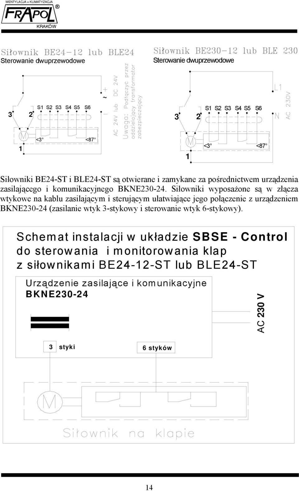 Siłowniki wyposażone są w złącza wtykowe na kablu zasilającym i sterującym ułatwiające jego połączenie z urządzeniem BKNE230-24 (zasilanie wtyk 3-stykowy