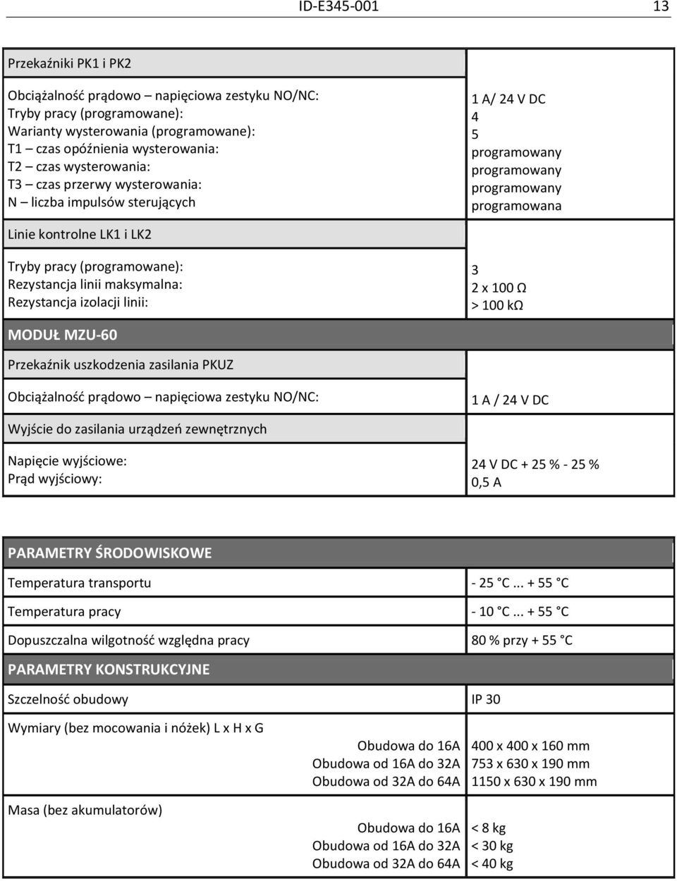 Rezystancja linii maksymalna: Rezystancja izolacji linii: MODUŁ MZU-60 3 2 x 100 Ω > 100 kω Przekaźnik uszkodzenia zasilania PKUZ Obciążalność prądowo napięciowa zestyku NO/NC: 1 A / 24 V DC Wyjście