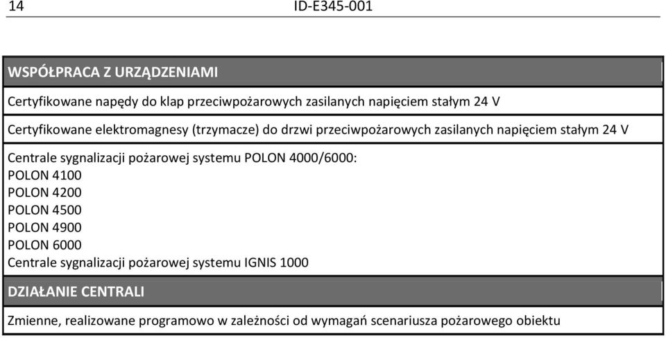 pożarowej systemu POLON 4000/6000: POLON 4100 POLON 4200 POLON 4500 POLON 4900 POLON 6000 Centrale sygnalizacji pożarowej