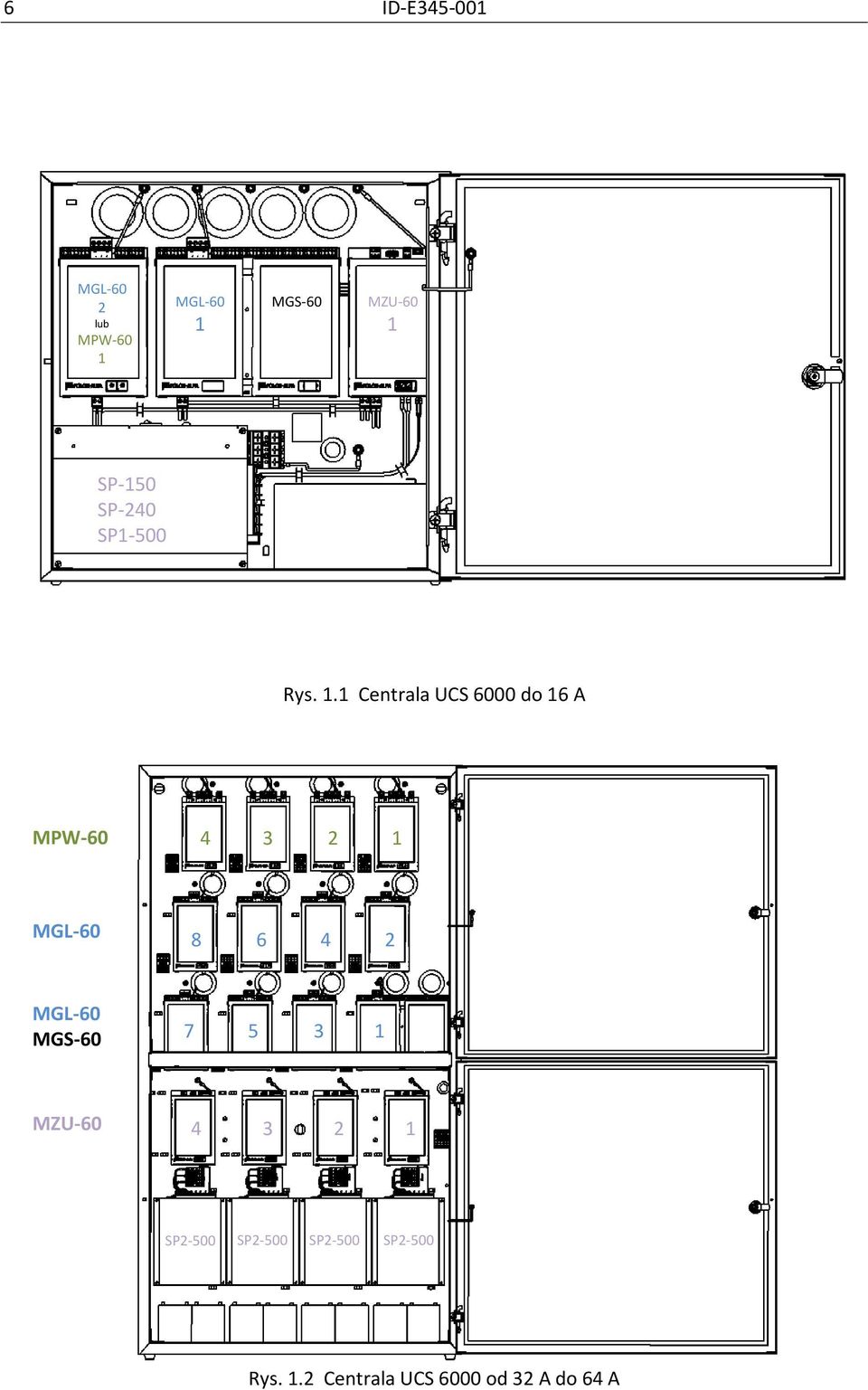 1 Centrala UCS 6000 do 16 A MPW-60 4 3 2 1 MGL-60 8 6 4 2 MGL-60