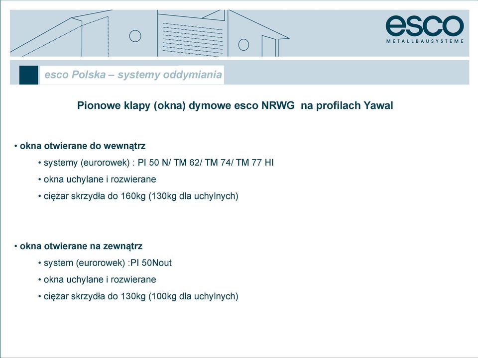 ciężar skrzydła do 160kg (130kg dla uchylnych) okna otwierane na zewnątrz system