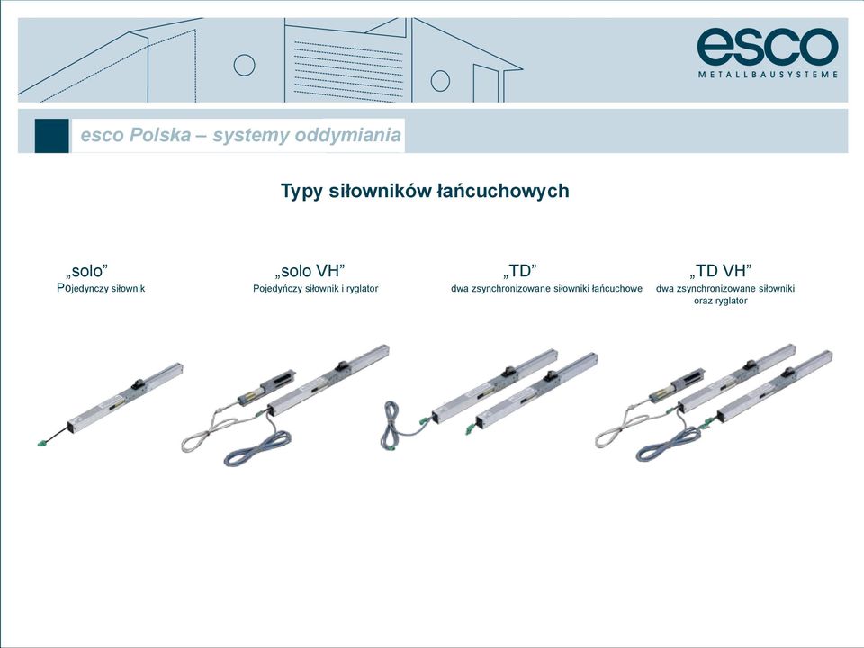 i ryglator dwa zsynchronizowane siłowniki