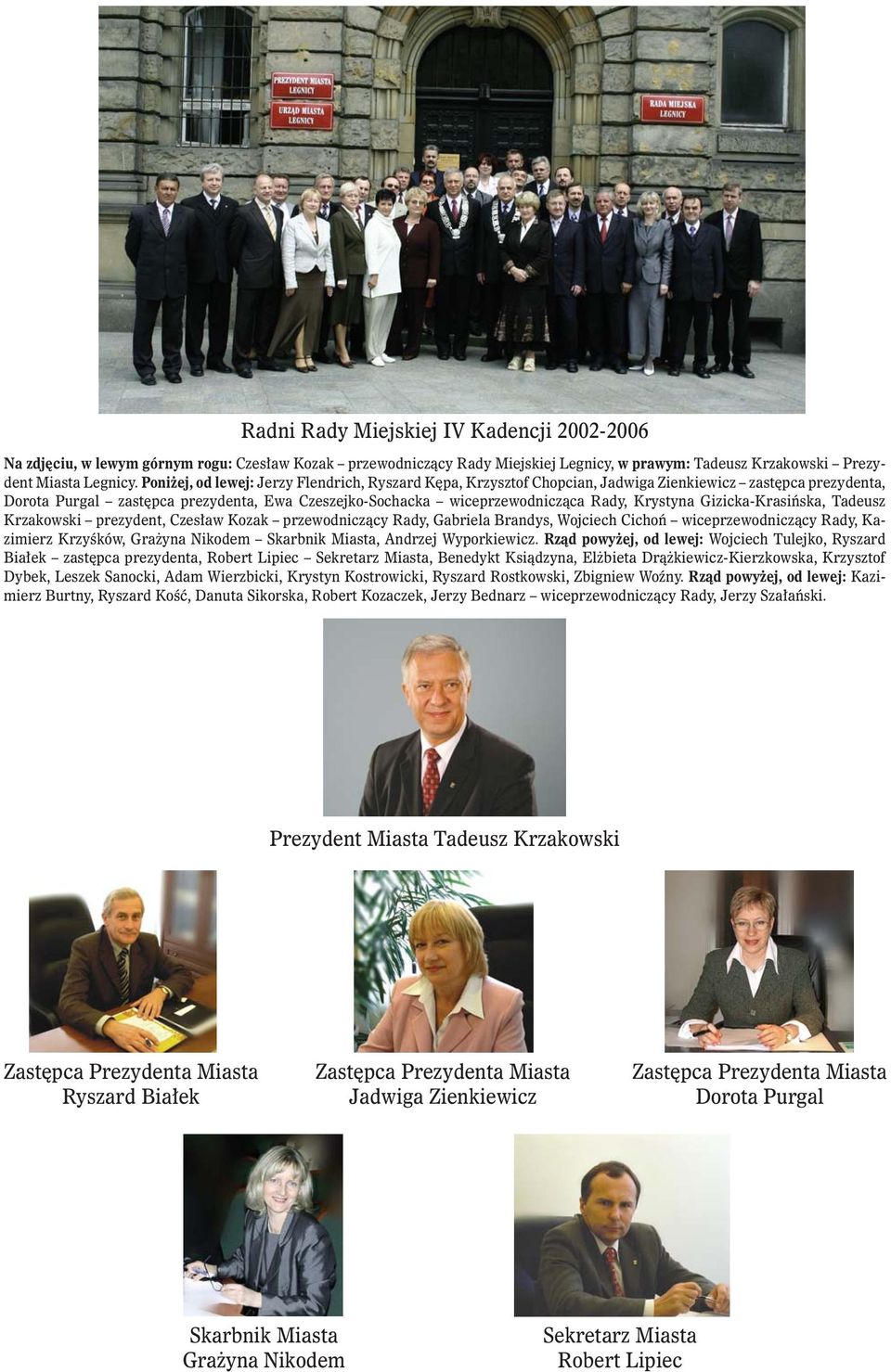 Krystyna Gizicka-Krasińska, Tadeusz Krzakowski prezydent, Czesław Kozak przewodniczący Rady, Gabriela Brandys, Wojciech Cichoń wiceprzewodniczący Rady, Kazimierz Krzyśków, Grażyna Nikodem Skarbnik