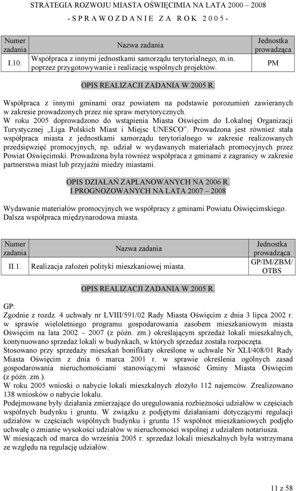 W roku 2005 doprowadzono do wstąpienia Miasta Oświęcim do Lokalnej Organizacji Turystycznej Liga Polskich Miast i Miejsc UNESCO.