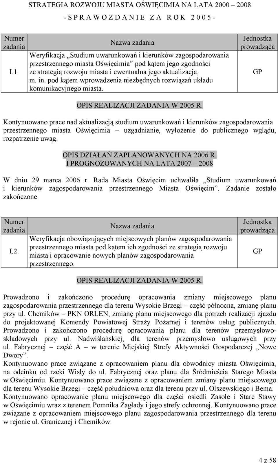 GP Kontynuowano prace nad aktualizacją studium uwarunkowań i kierunków zagospodarowania przestrzennego miasta Oświęcimia uzgadnianie, wyłożenie do publicznego wglądu, rozpatrzenie uwag.