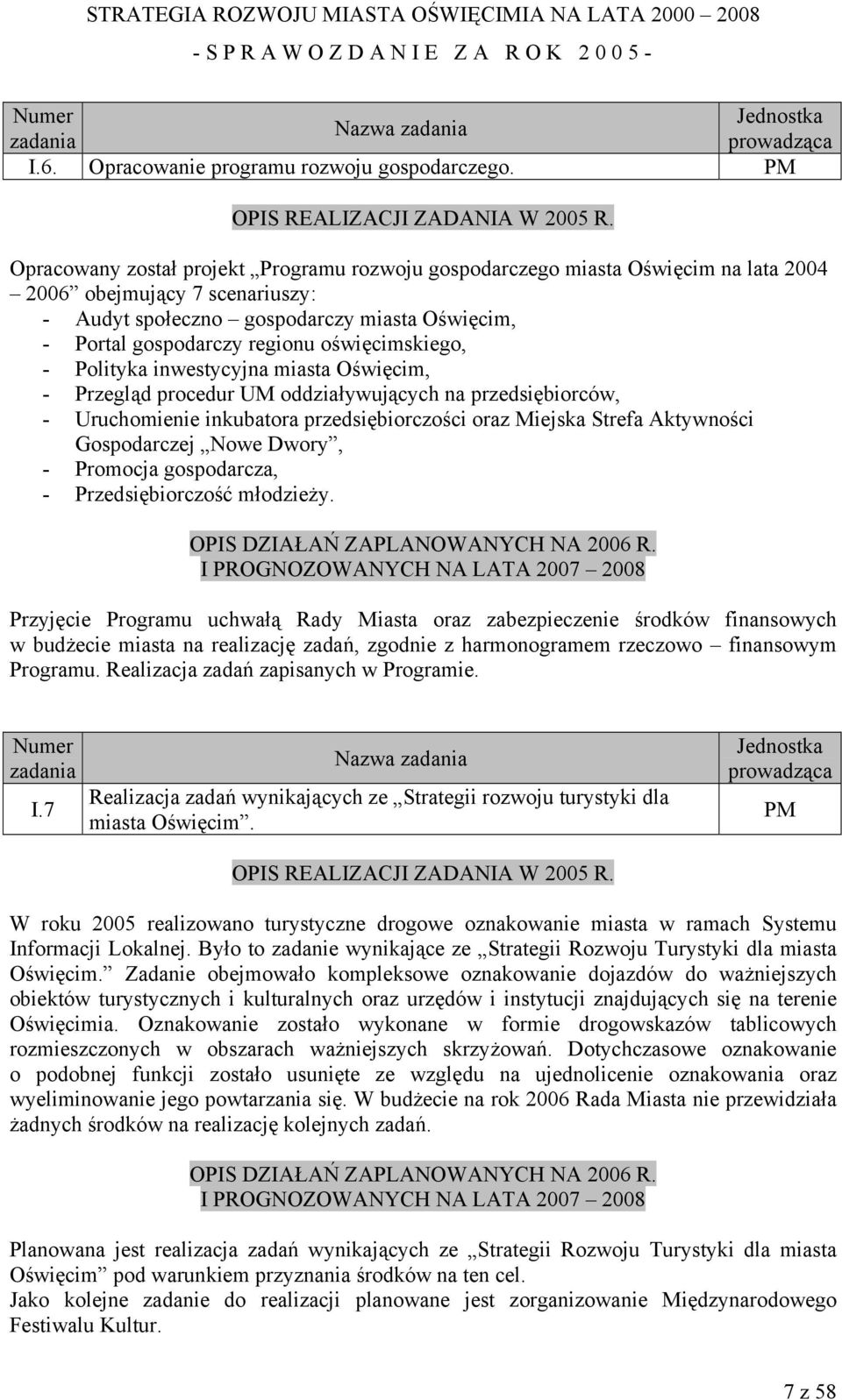 oświęcimskiego, - Polityka inwestycyjna miasta Oświęcim, - Przegląd procedur UM oddziaływujących na przedsiębiorców, - Uruchomienie inkubatora przedsiębiorczości oraz Miejska Strefa Aktywności