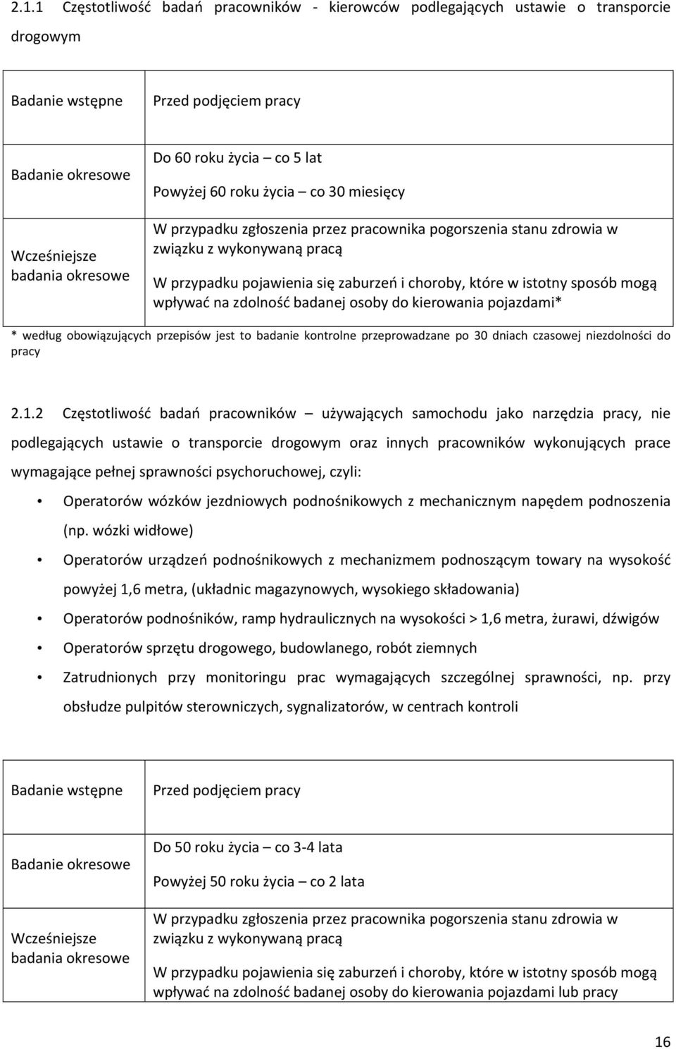 sposób mogą wpływać na zdolność badanej osoby do kierowania pojazdami* * według obowiązujących przepisów jest to badanie kontrolne przeprowadzane po 30 dniach czasowej niezdolności do pracy 2.1.