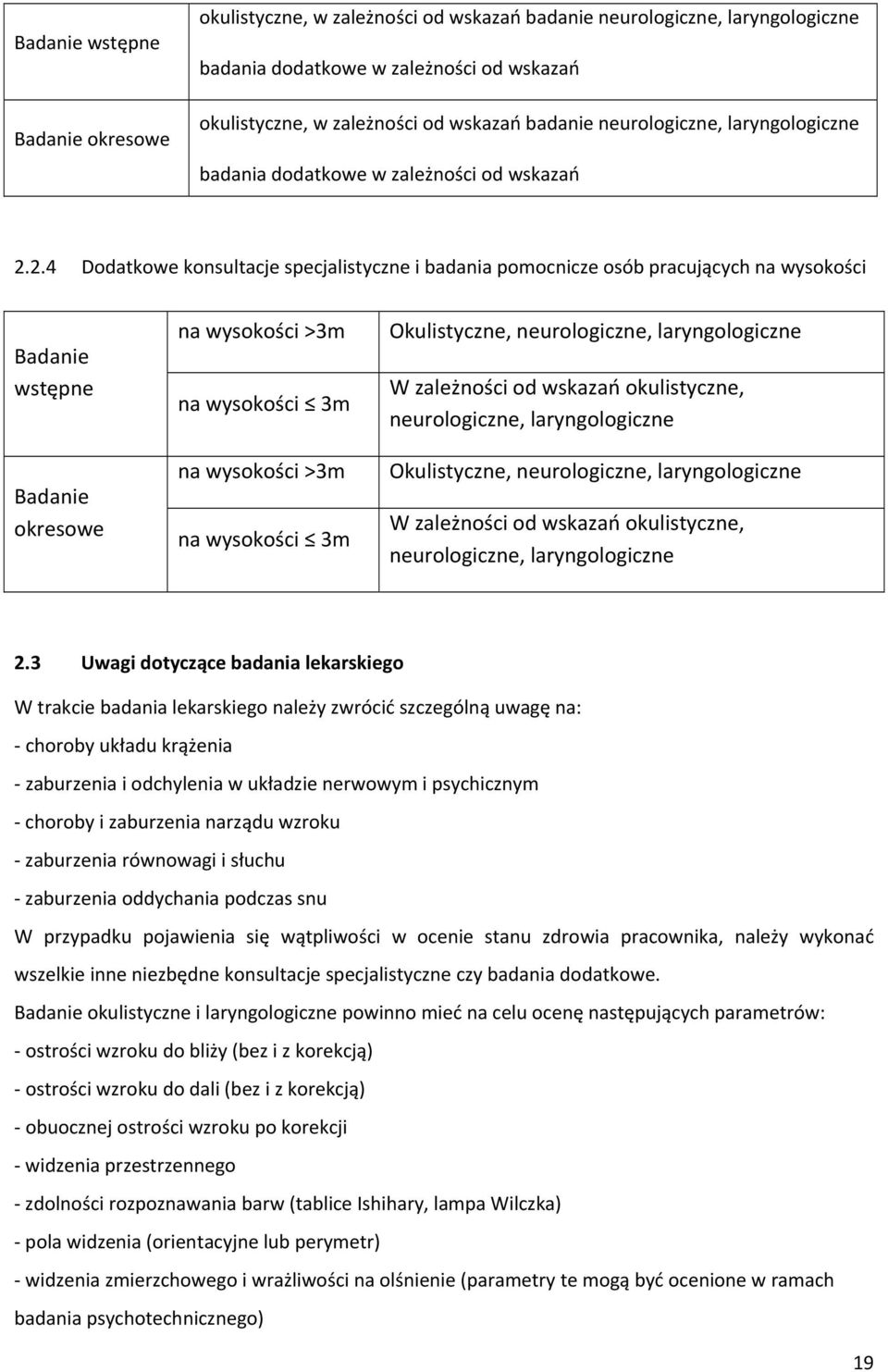 2.4 Dodatkowe konsultacje specjalistyczne i badania pomocnicze osób pracujących na wysokości Badanie wstępne Badanie okresowe na wysokości >3m na wysokości 3m na wysokości >3m na wysokości 3m