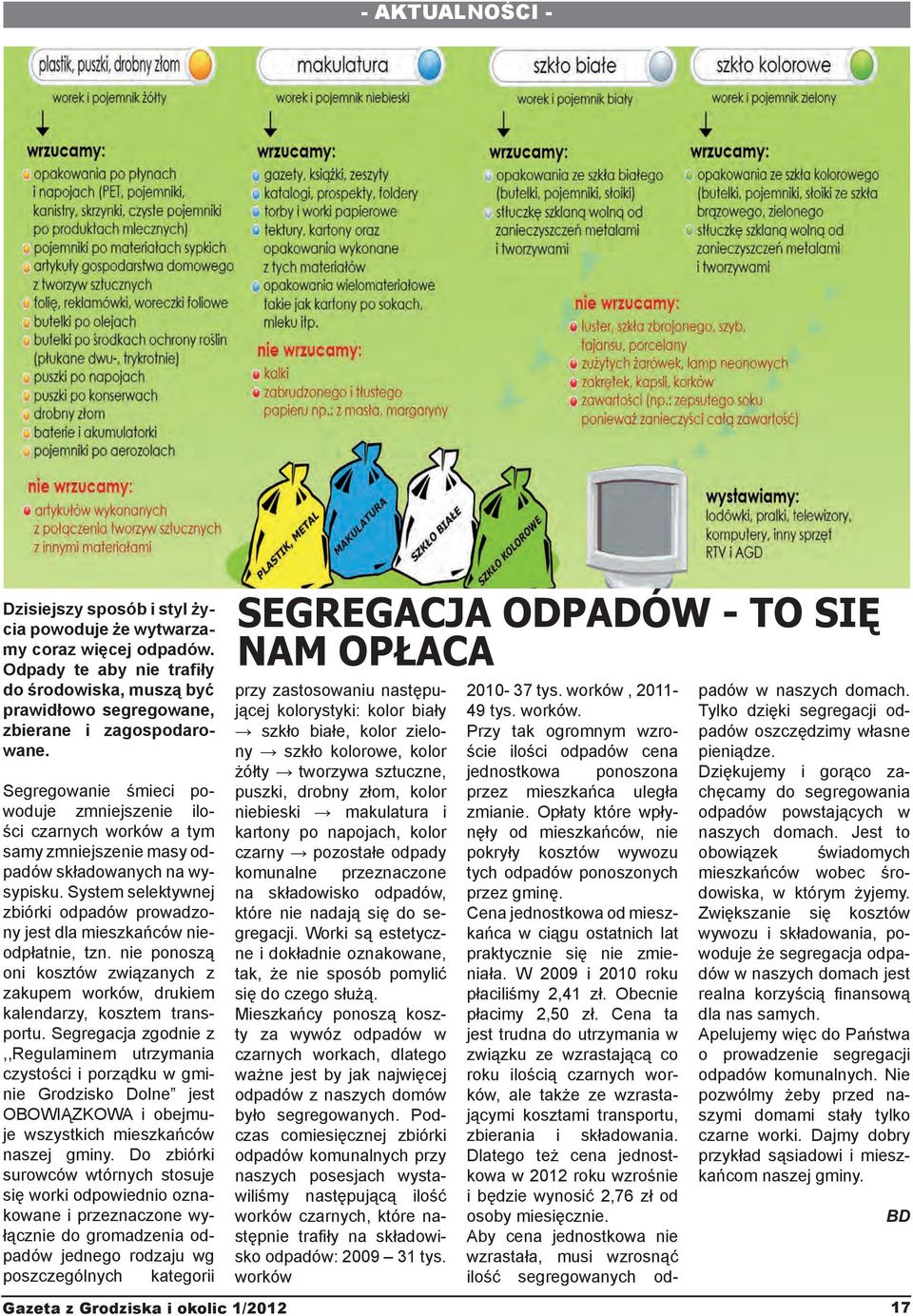 System selektywnej zbiórki odpadów prowadzony jest dla mieszkańców nieodpłatnie, tzn. nie ponoszą oni kosztów związanych z zakupem worków, drukiem kalendarzy, kosztem transportu.