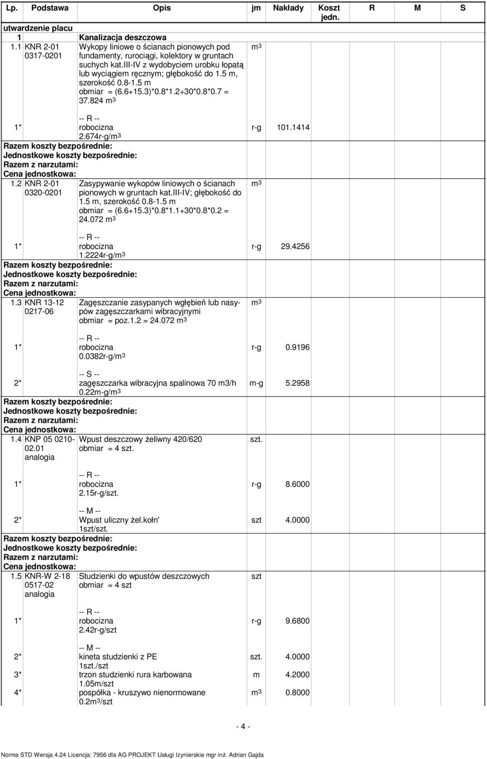 2 KNR 2-01 0320-0201 Zasypywanie wykopów liniowych o ścianach pionowych w gruntach kat.iii-iv; głębokość do 1.5, szerokość 0.8-1.5 obiar = (6.6+15.3)*0.8*1.1+30*0.8*0.2 = 24.072 3 r-g 29.4256 1.