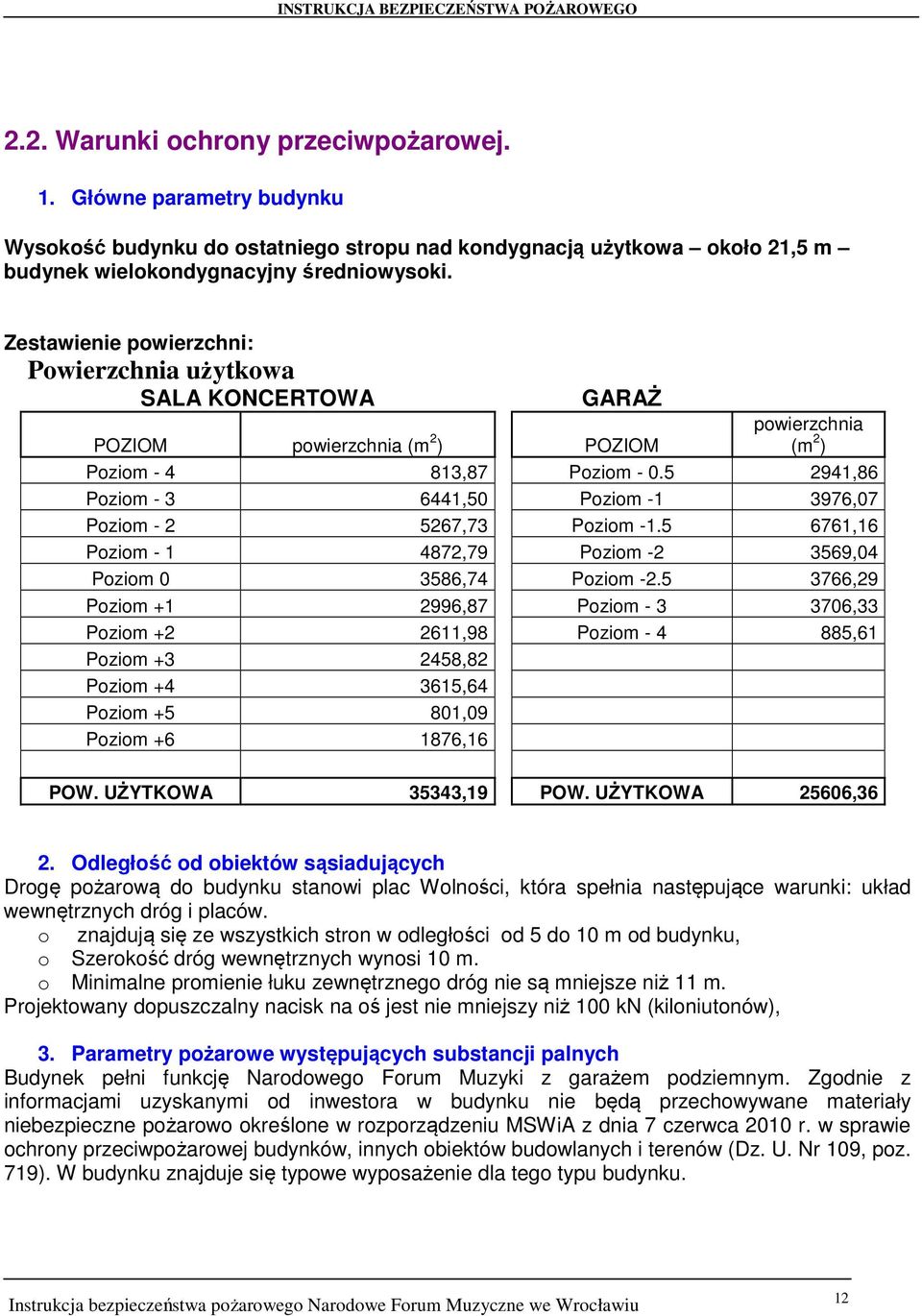 5 2941,86 Poziom - 3 6441,50 Poziom -1 3976,07 Poziom - 2 5267,73 Poziom -1.5 6761,16 Poziom - 1 4872,79 Poziom -2 3569,04 Poziom 0 3586,74 Poziom -2.