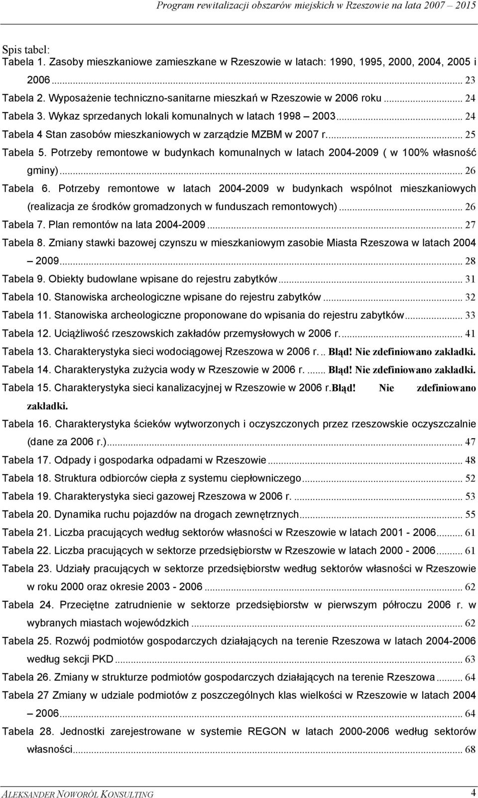 Potrzeby remontowe w budynkach komunalnych w latach 2004-2009 ( w 100% własność gminy)... 26 Tabela 6.