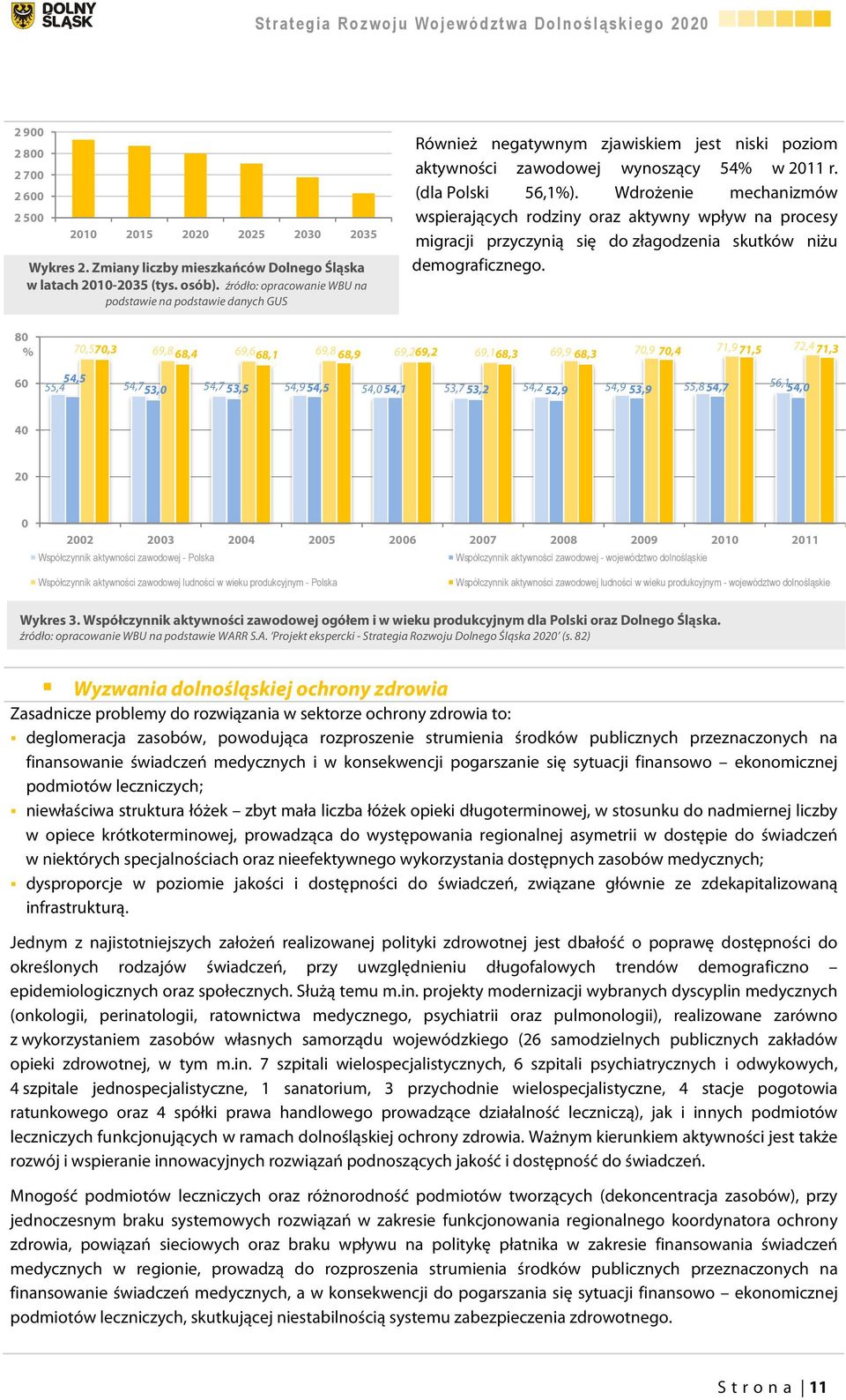 Wdrożenie mechanizmów wspierających rodziny oraz aktywny wpływ na procesy migracji przyczynią się do złagodzenia skutków niżu demograficznego.