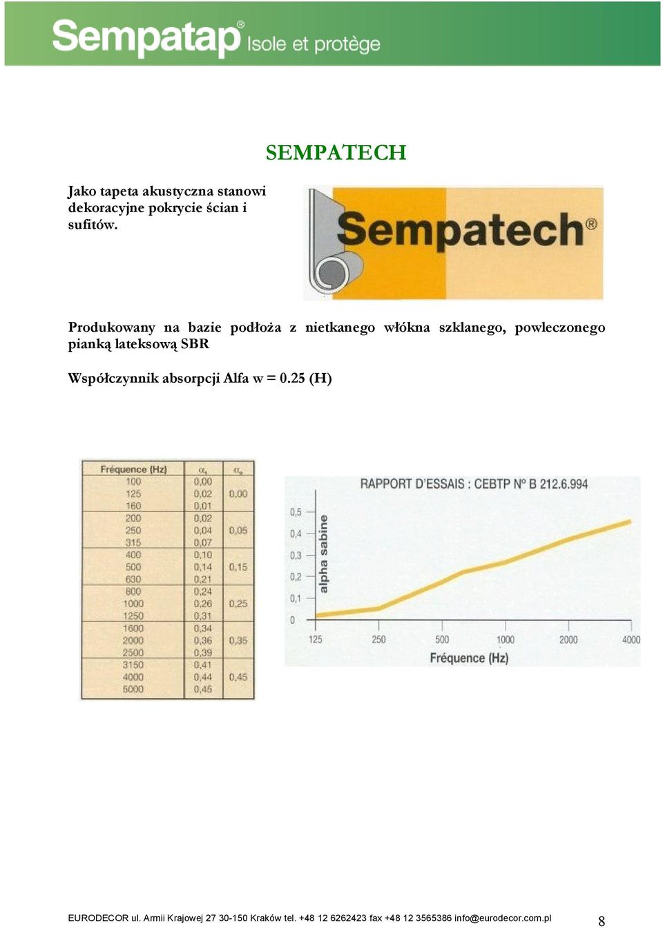 SEMPATECH Produkowany na bazie podłoża z nietkanego